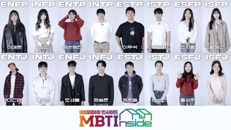 MBTI Becomes Increasingly Popular