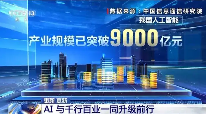 China’s AI industry has exceeded 900 billion2