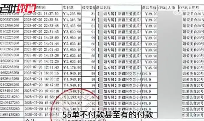 Four orders from 14 million followers2