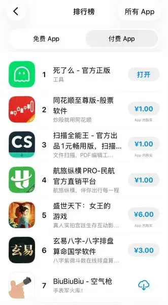 Paid users of ‘Did I Die’ surge 200-fold2